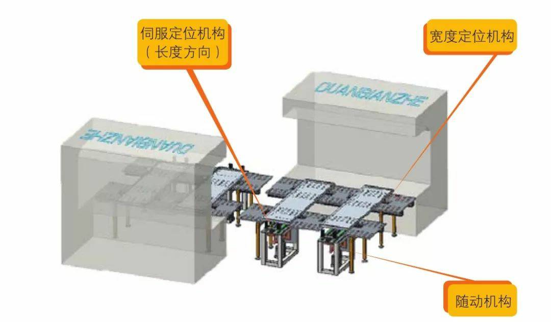 钣金加工产品在自动化及电梯行业中的应用 -星空官方网站-星空(中国) 钣金加工产品在自动化及电梯行业中的应用 -星空官方网站-星空(中国)