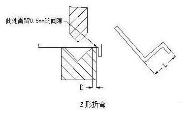 钣金加工中数控折弯加工零件范围及加工精度参数的详细解答-星空官方网站-星空(中国)
