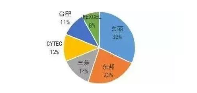 涉及钣金加工行业、全球领先的高客户设备-星空官方网站-星空(中国) 涉及钣金加工行业、全球领先的高客户设备-星空官方网站-星空(中国)