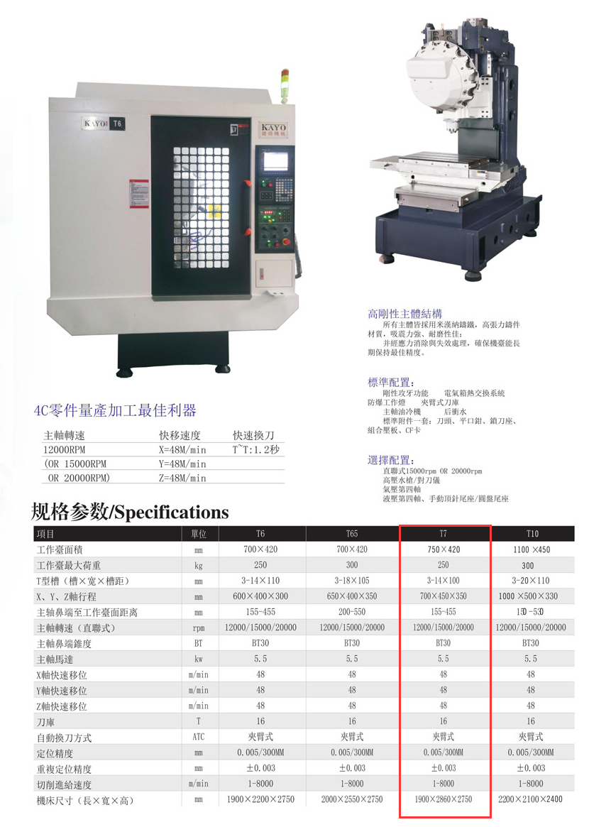 CNC-T7-星空官方网站-星空(中国) CNC-T7-星空官方网站-星空(中国)