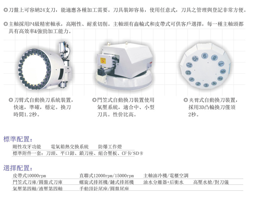 CNC-VMC1165-星空官方网站-星空(中国)
